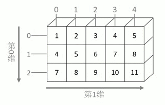 ../_images/index2.gif